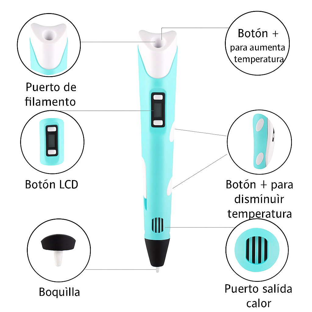 Pluma Creativa 3D_La Original